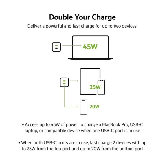 Belkin BoostCharge Pro Dual USB-C GaN Wall Charger with PPS 45W (WCH011myBK) - Black