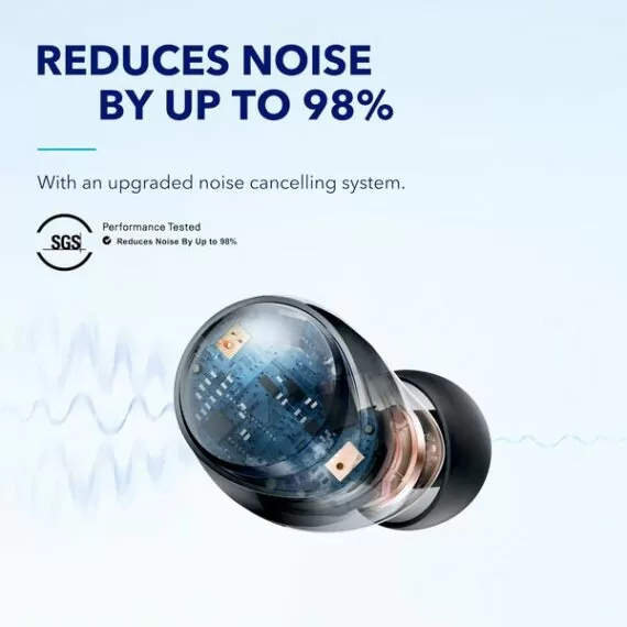 Anker Soundcore Space A40 - Adaptive Active Noise Cancelling Wireless Earbuds -A3936011 - Black