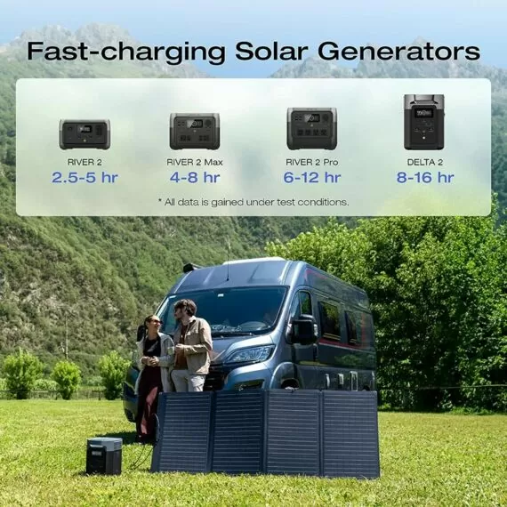 EcoFlow 160W Portable Solar Panel (EFSOLAR160W)