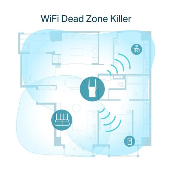 TP-LINK TL-RE605X - AX1800 Wi-Fi 6 Range Extender - UK PLUG