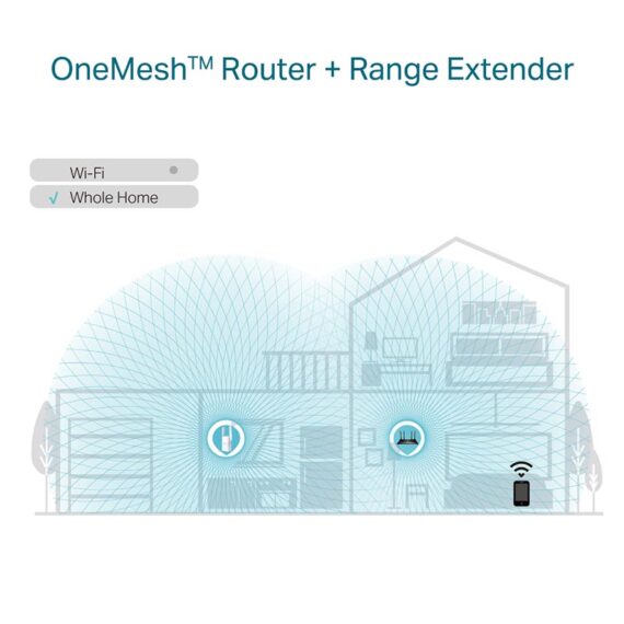 TP-LINK TL-RE605X - AX1800 Wi-Fi 6 Range Extender - UK PLUG