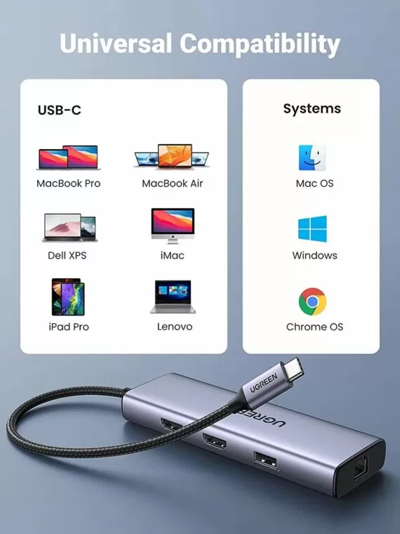 UGREEN 9-in-1 USB-C Multi-function Hub with 2 X HDMI Ports (60 Hz) - CM490 - Gray