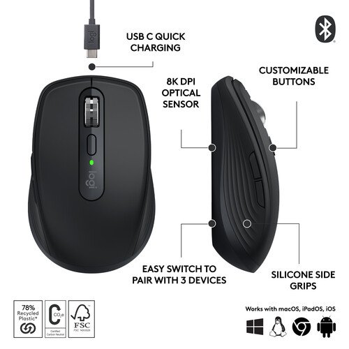 Logitech MX Anywhere 3S Wireless Mouse (Graphite) • Sweech