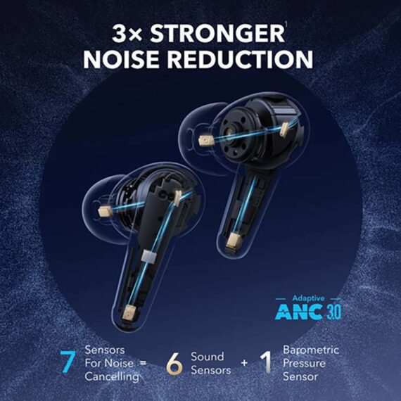 Soundcore by Anker Liberty 4 Pro True Wireless Noise-Canceling Earbuds - A3954H21 - Matte White