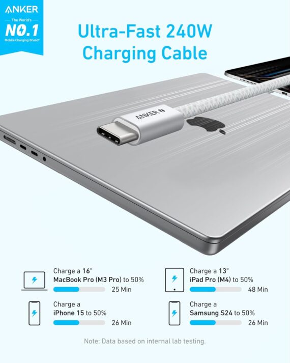 Anker Zolo USB-C to USB-C Cable (3.3ft, 240W, Braided, Dirt Resistant) - A8060H21 - White