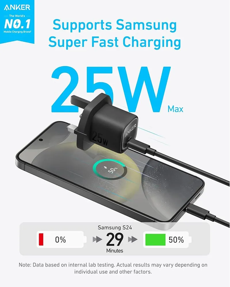 Anker Charger (25W, Compact) - A2656