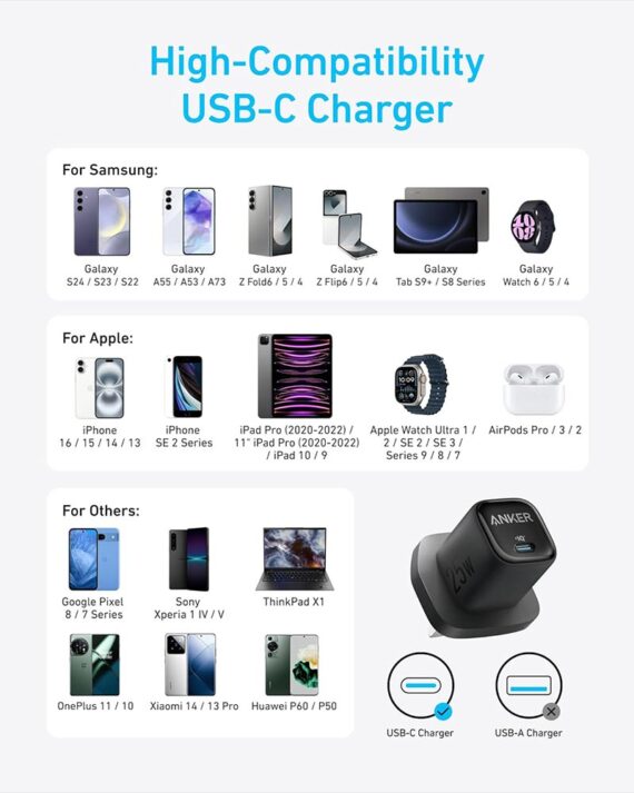 Anker Charger (25W, Compact) with USB-C Cable - A2656K11 - Black