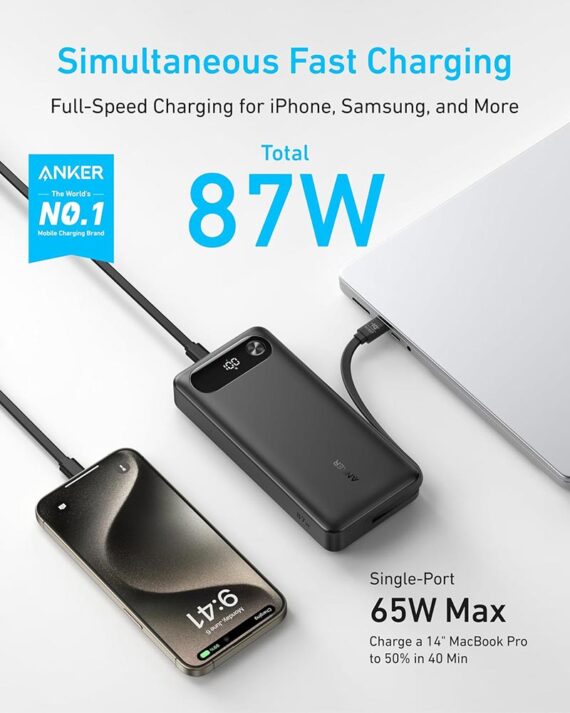 Anker Power Bank (20,000mAh, 87W, Built-in USB-C Cable) - A1383H11 - Black