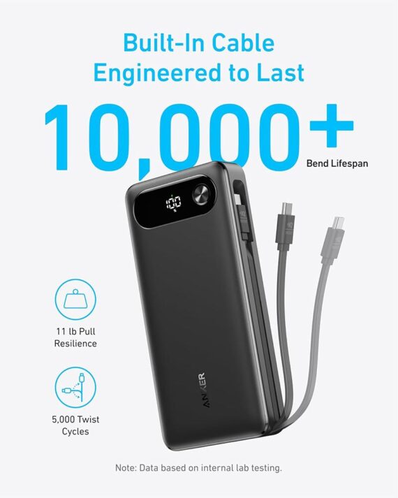 Anker Power Bank (20,000mAh, 87W, Built-in USB-C Cable) - A1383H11 - Black