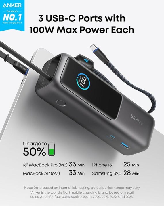 Anker Zolo Power Bank (25,000mAh, 165W, Built-in Retractable Cables) - A1695P11 - Black