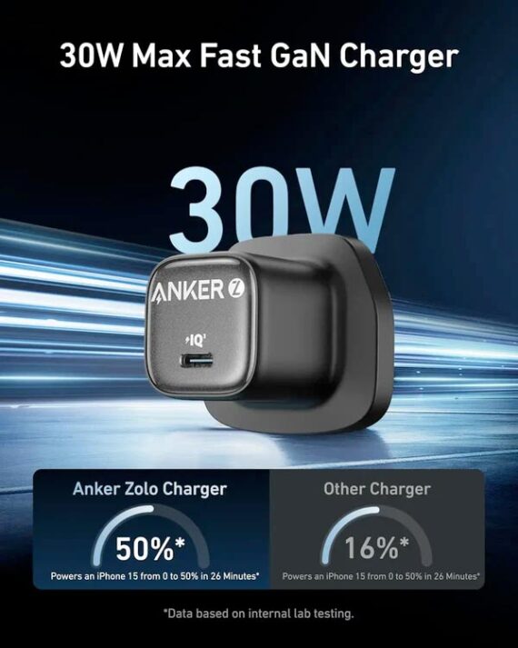 Anker Zolo Charger (30W, PD 3.0) - A2698K11 - Black