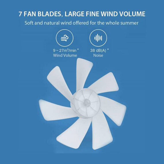 Xiaomi Mi Smart Standing Fan 2 - EU PLUG - White (30663)