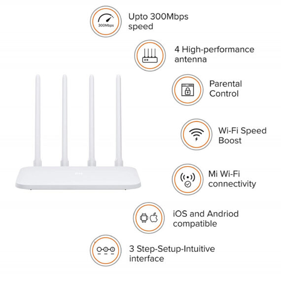 Xiaomi Mi Router 4C - White (25091)