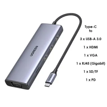 UGREEN 9-in-1 USB-C Multi-function Hub - CM498 (UG-15600) - Gray