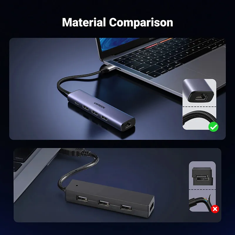 UGREEN 3-Port USB 3.0 hub with Gigabit Ethernet Adapter - CM475 (UG-60554)