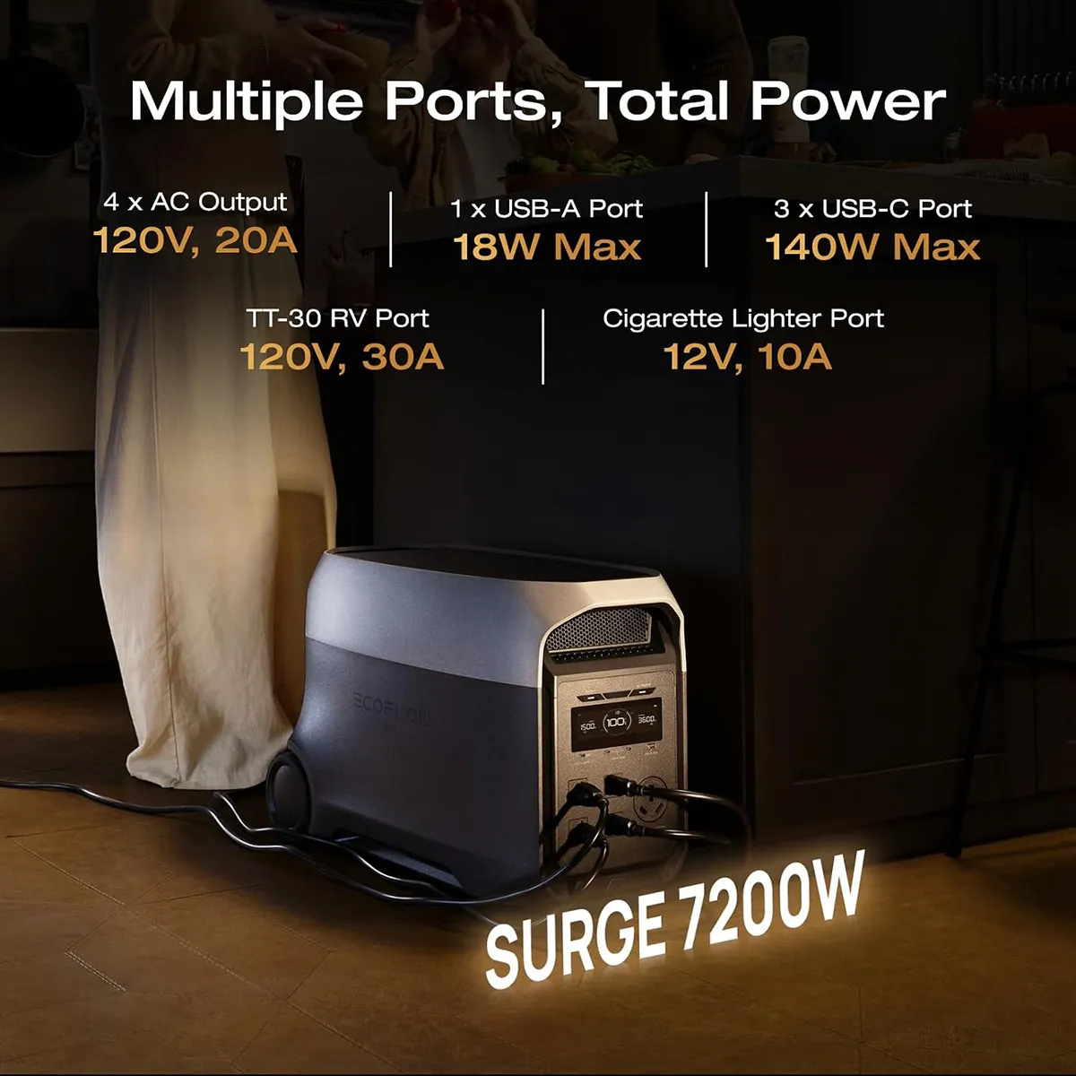 EcoFlow Delta 3 Ultra – Portable Power Station (3072Wh, 3600W) – 5024201005