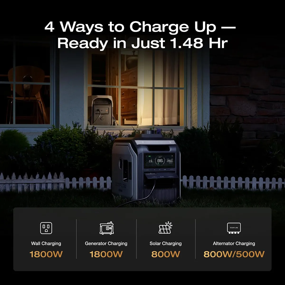 EcoFlow Delta 3 Ultra – Portable Power Station (3072Wh, 3600W) – 5024201005