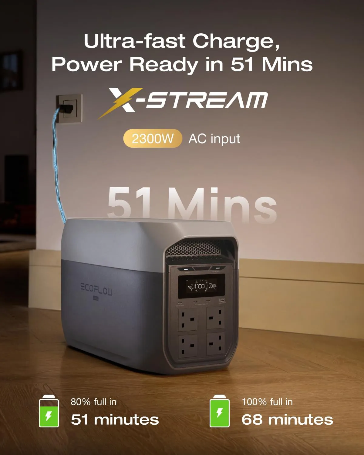 EcoFlow Delta 3 Max – Portable Power Station (2048Wh, 2400W) – 5016501003