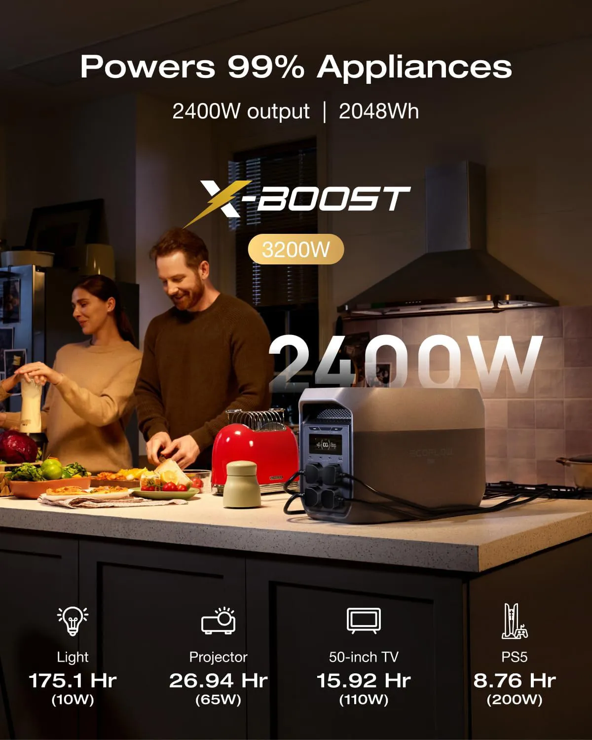 EcoFlow Delta 3 Max – Portable Power Station (2048Wh, 2400W) – 5016501003
