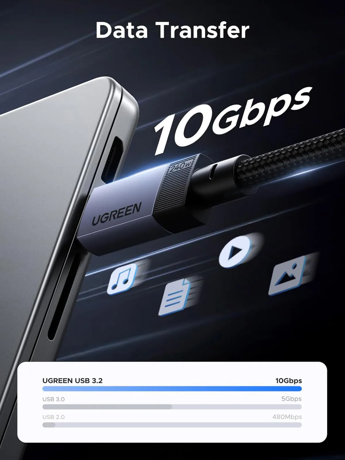 UGREEN 7 Series USB 3.2 Gen 2 USB-C to USB-C Cable (6.6ft, 240W, Nylon Braided) - L701 - Black (UG-95619)