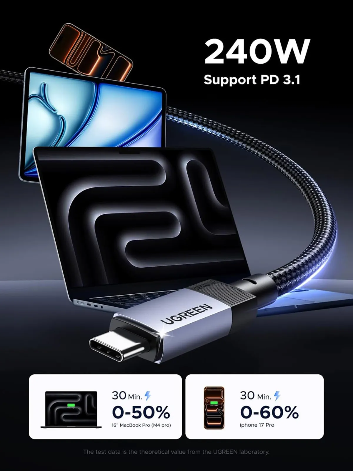 UGREEN 7 Series USB 3.2 Gen 2 USB-C to USB-C Cable (6.6ft, 240W, Nylon Braided) - L701 - Black (UG-95619)