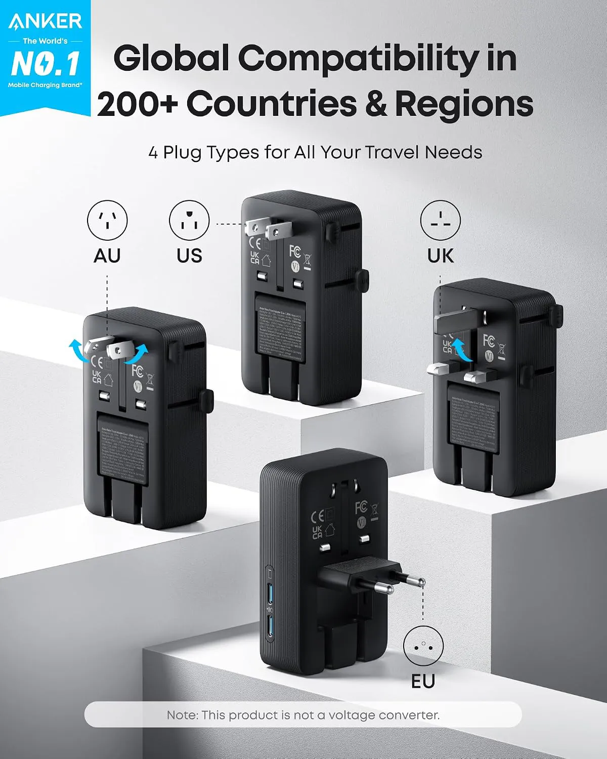 Anker Nano Travel Adapter (5-in-1, 20W) - A9215H11 - Black