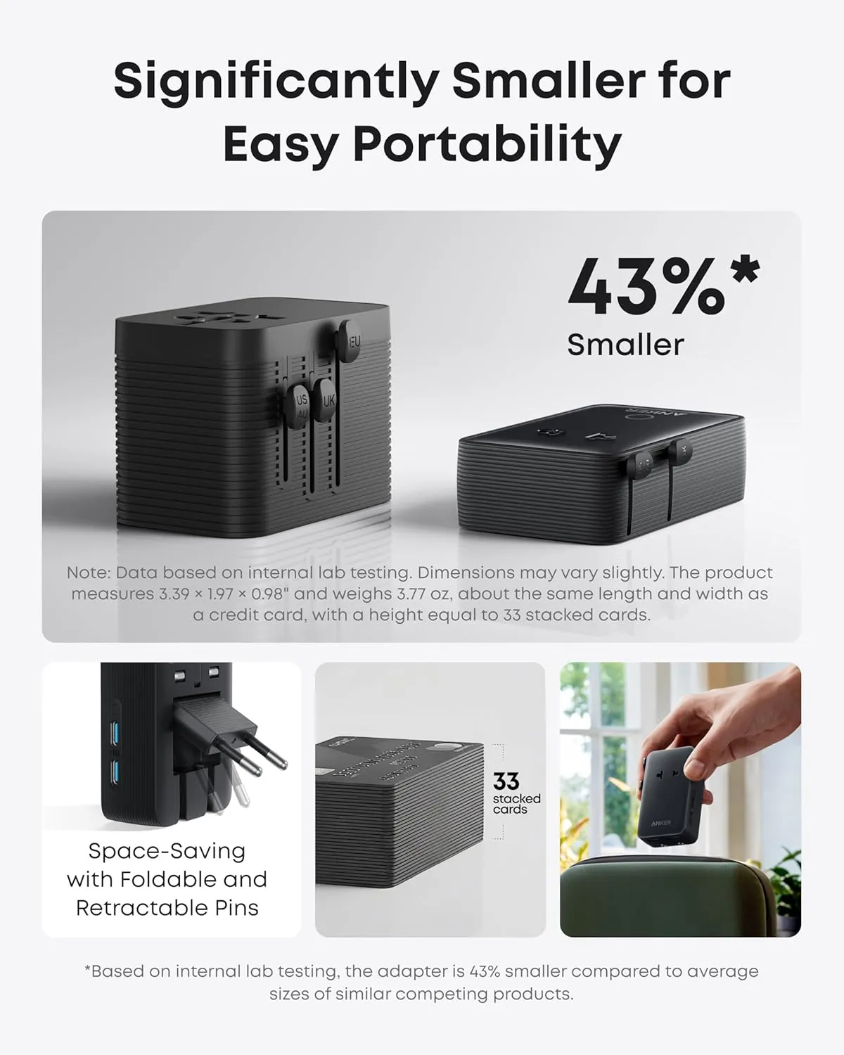 Anker Nano Travel Adapter (5-in-1, 20W) - A9215H11 - Black