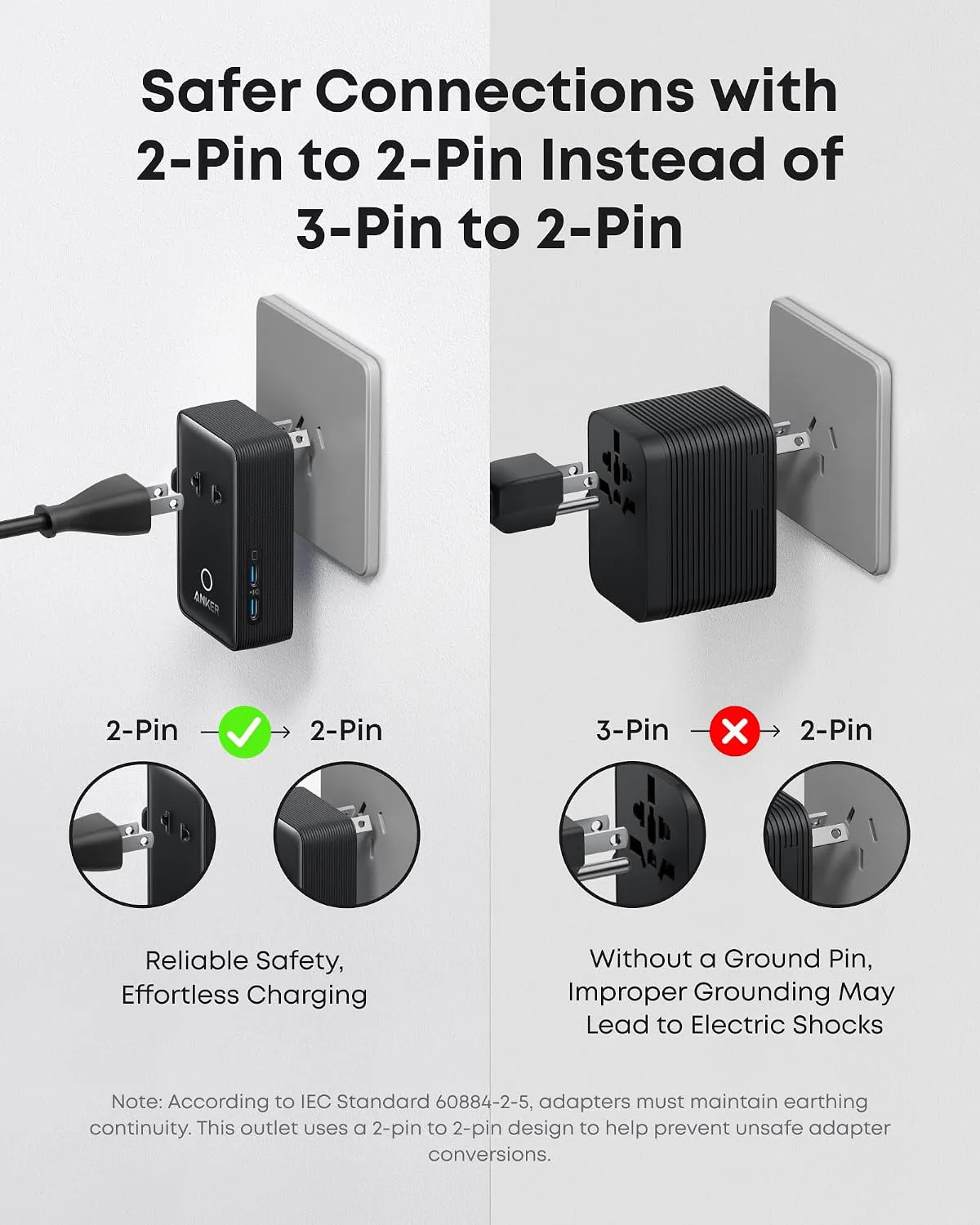 Anker Nano Travel Adapter (5-in-1, 20W) - A9215H11 - Black