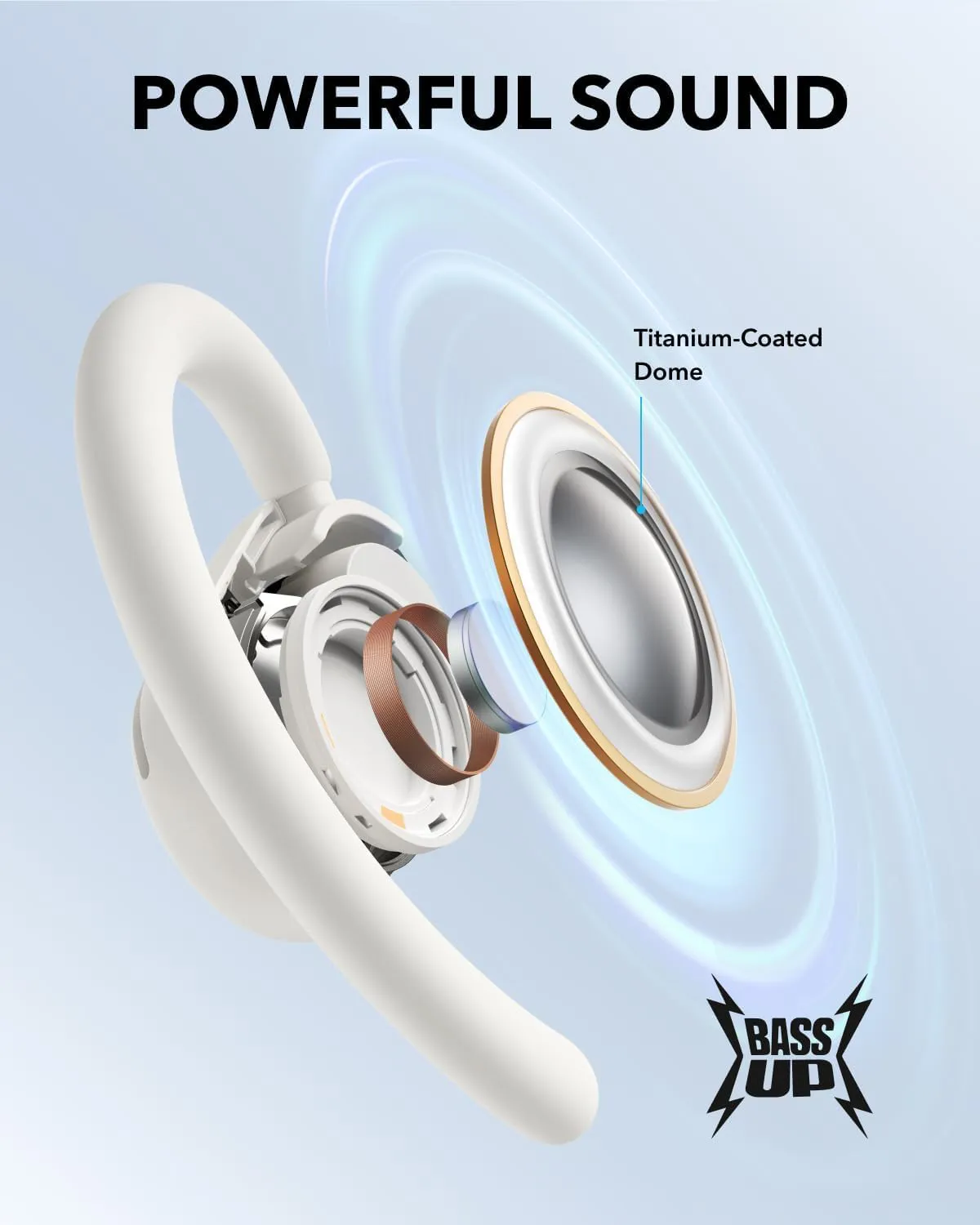 Anker Soundcore V20i Open-Ear Wireless Earbuds - A3876H21 - White