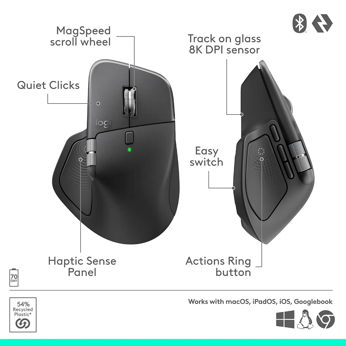 Logitech MX Master 4 Wireless Mouse (910-007562) - Graphite
