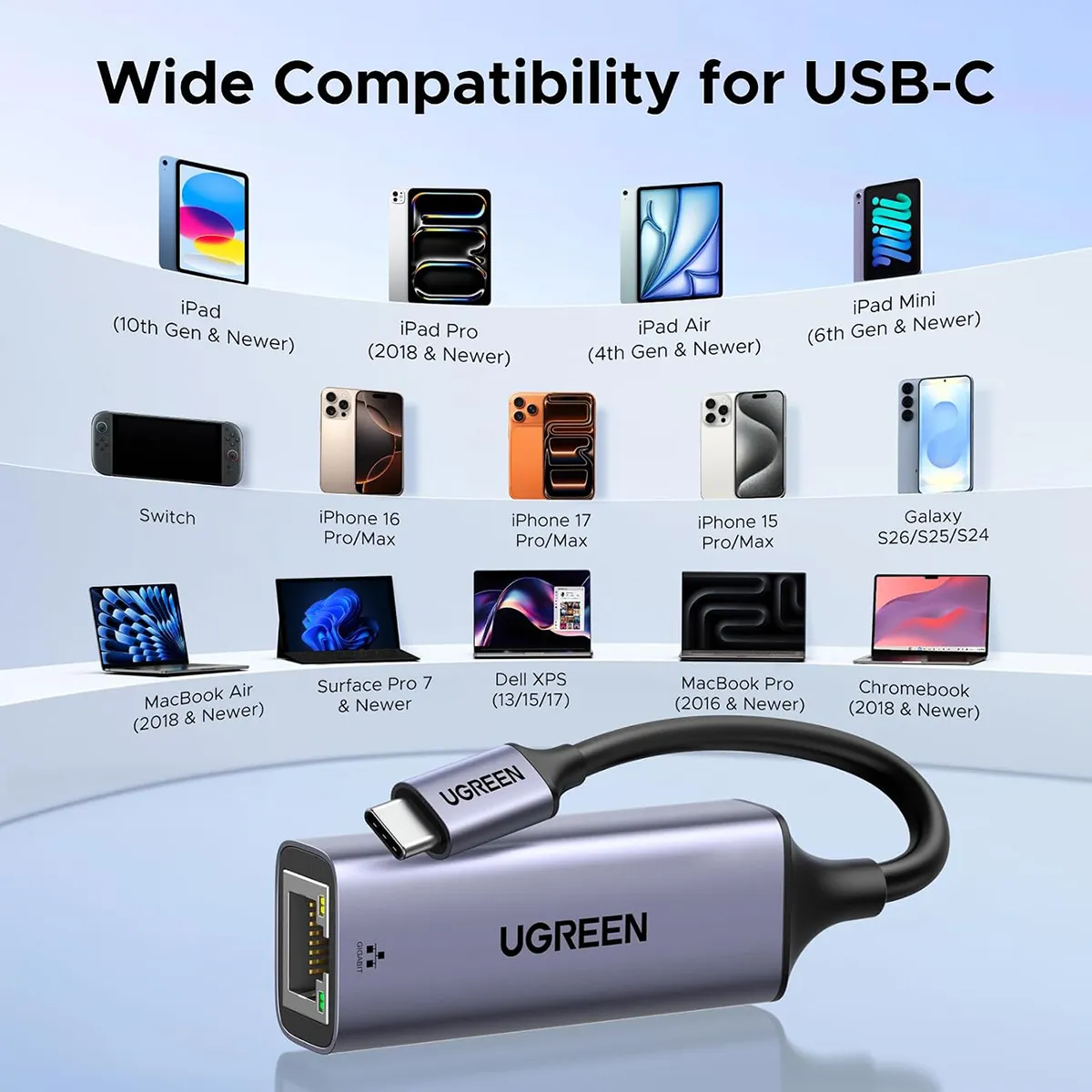 UGREEN USB-C to Gigabit Ethernet Adapter - CM199 (UG-50737)